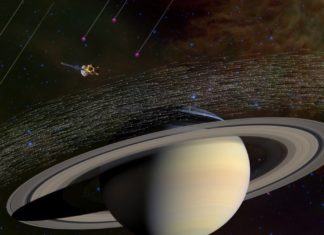 Главные цели человека в космосе на 2017 год