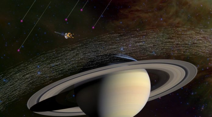 Главные цели человека в космосе на 2017 год