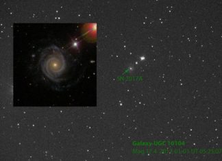 Польские астрономы любители обнаружили третью сверхновую