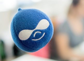 VDS/VPS оптимизированные для Drupal